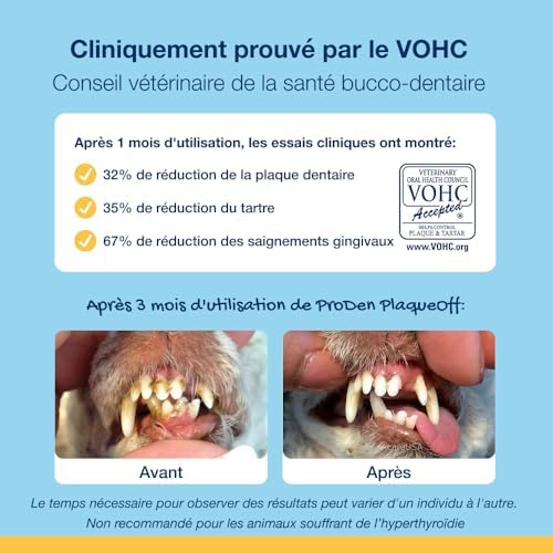 Vue 5 de Proden Plaqueoff Poudre Pour