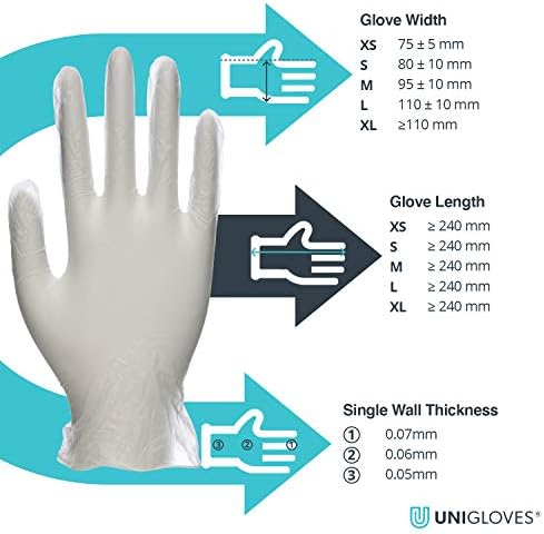 Vue 4 de Unigloves Unicare Gants Dexamen