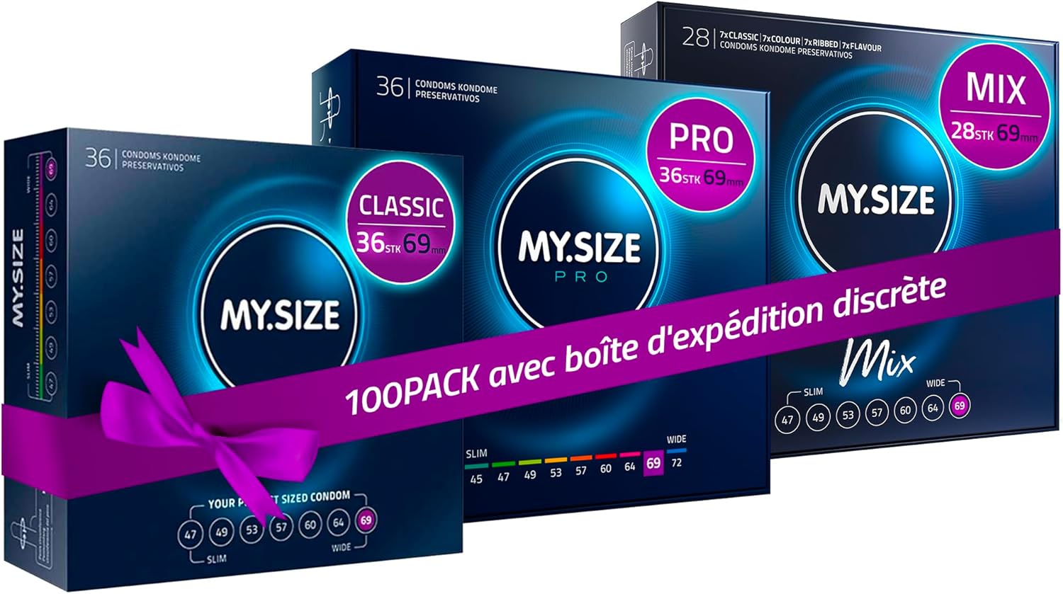 Mysize Preservatifs Mm Megaset
