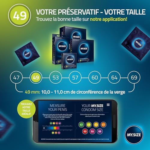 Vue 4 de Preservatif Mysize Mm Pieces