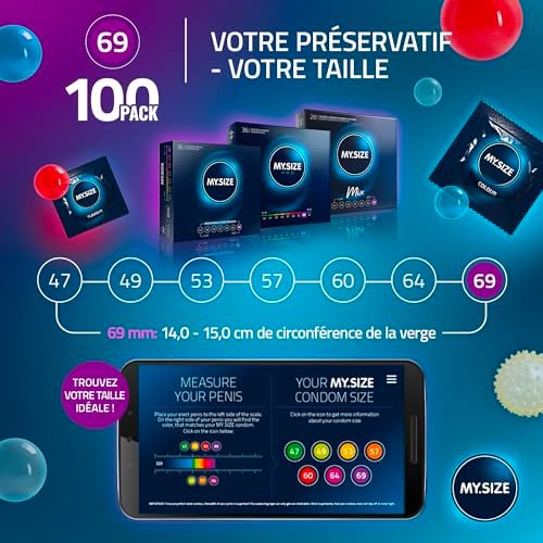 Vue 5 de Mysize Preservatifs Mm Megaset