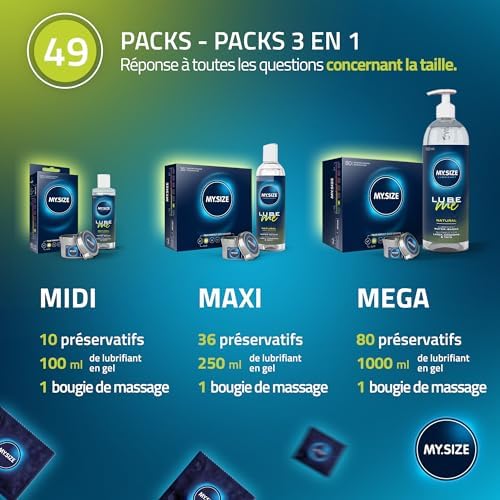 Vue 6 de Preservatif Mysize Mm Pieces