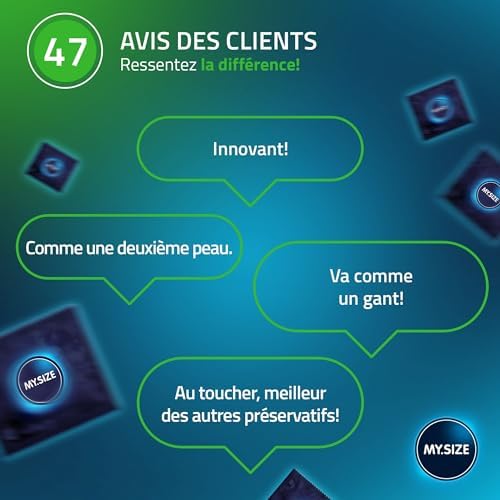 Vue 7 de Mysize Lot De Preservatifs