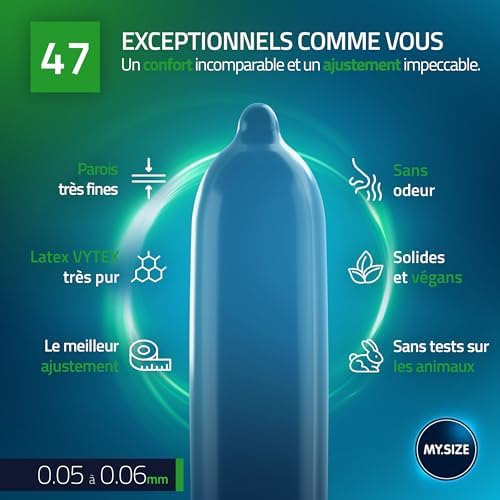 Vue 3 de Mysize Pro Preservatifs Elite