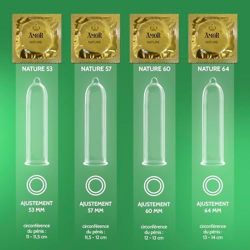 Vue 5 de Preservatifs Amor Nature Premium