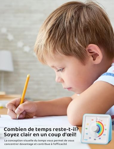 Vue 3 de Liorque Minuteur Visuel Timer