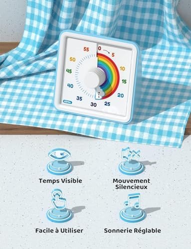 Vue 6 de Liorque Minuteur Visuel Timer