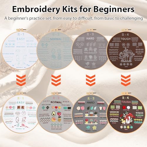 Vue 2 de Vynyqoo Pcs Kit Broderie