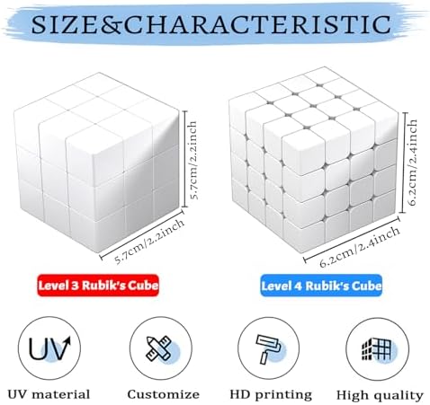 Vue 3 de Cube Personnalise Photo Cube