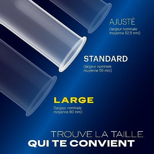 Vue 5 de Durex You And Me