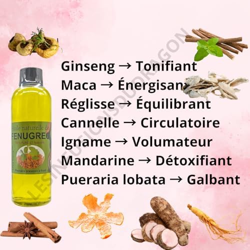 Vue 3 de Serum Fessier Naturel Au