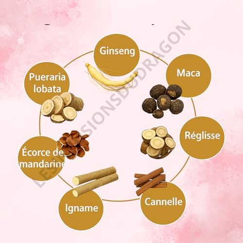 Vue 6 de Serum Fessier Naturel Au