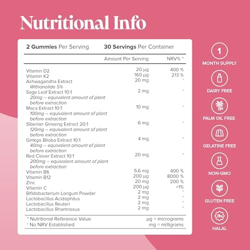 Vue 4 de Perimenopause Gummies Supplements Pour