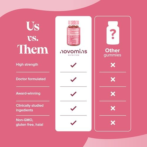 Vue 6 de Perimenopause Gummies Supplements Pour