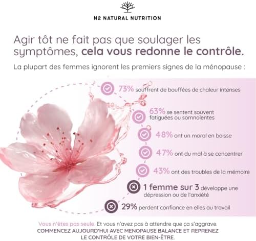 Vue 6 de Menopause Traitement Naturel Sans