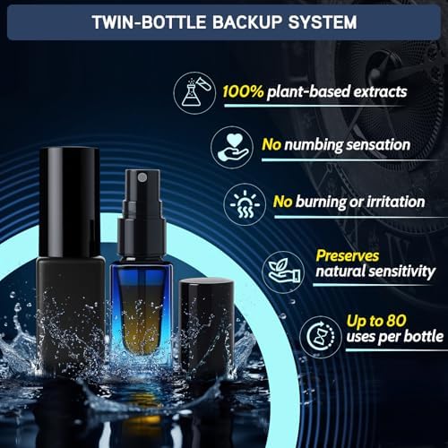 Vue 5 de Yydswater Delay Spray For
