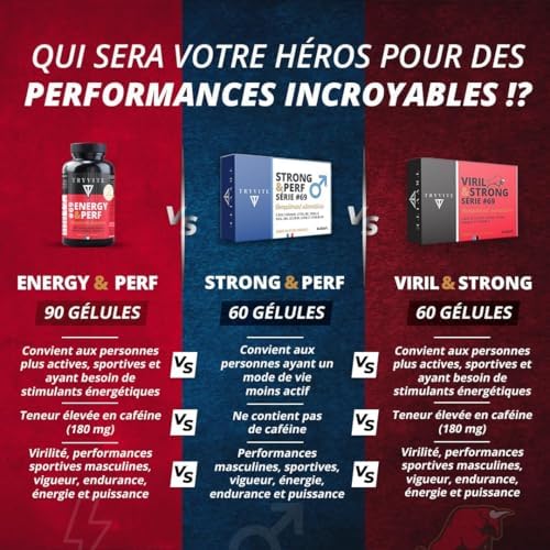Vue 5 de Formule Virilite Homme Gelules