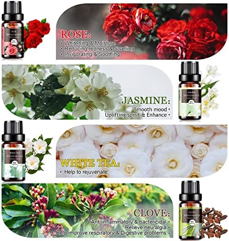 Vue 3 de Aeshory Huiles Essentielles Florales