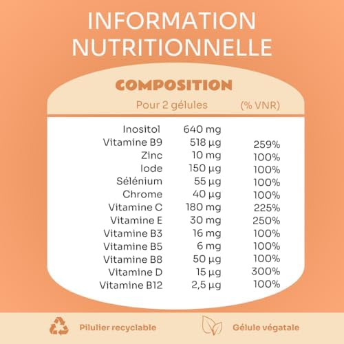 Vue 5 de Fertilite Conception Et Grossesse