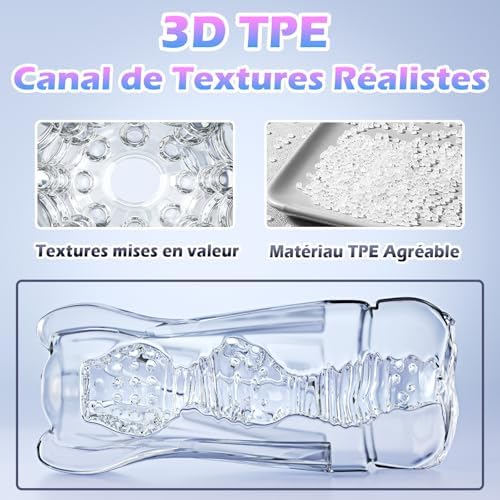 Vue 4 de Masturbeuse Homme Sex Toys