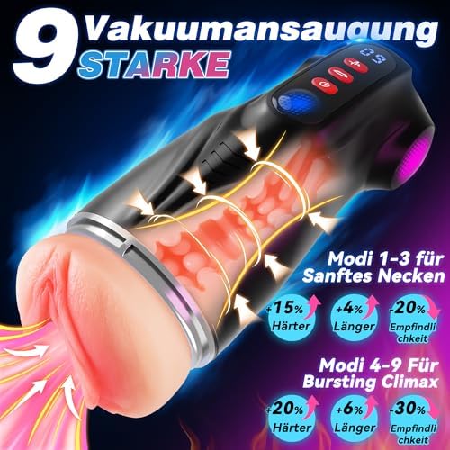Vue 2 de Tauara Masturbateurs Masculins Sex