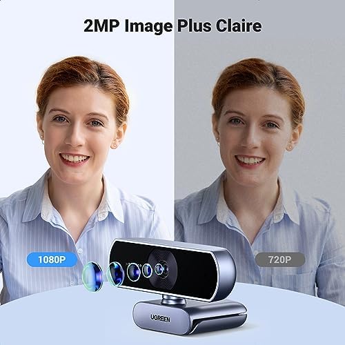 Vue 3 de Ugreen Webcam Full Hd