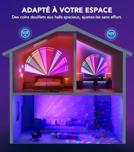 Vue 6 de Ehaho Jeux De Lumiere
