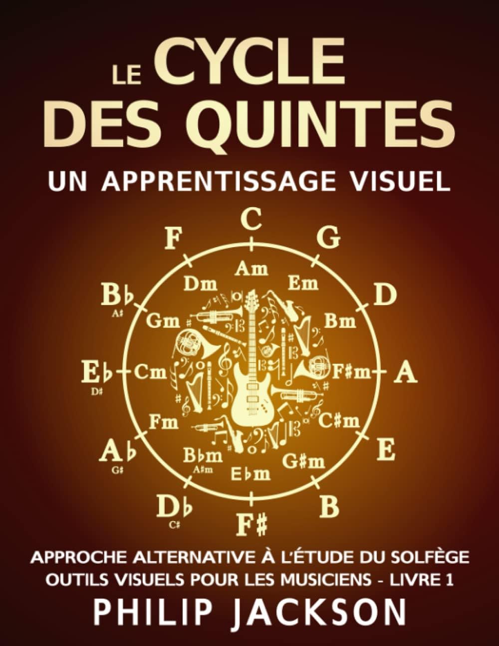 Vue 5 de Patterns For Improvisation