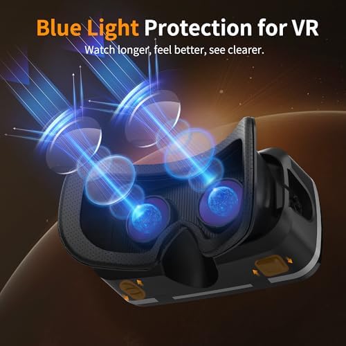 Vue 6 de Xwp Casque Vr Avec