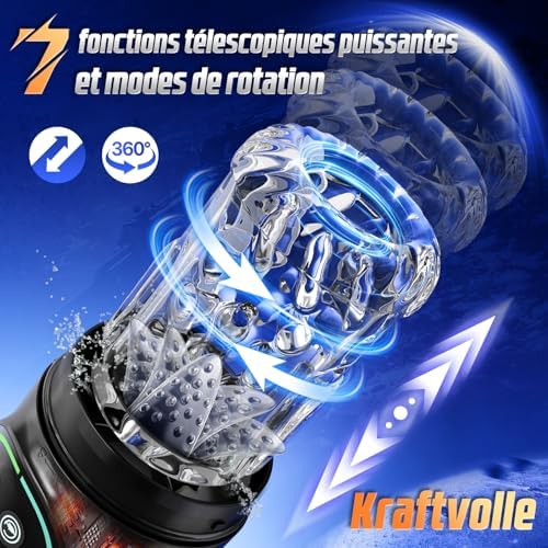 Vue 3 de Masturbateurs Masculins Sex Toys