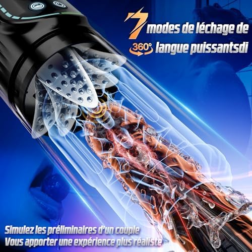 Vue 5 de Masturbateurs Masculins Sex Toys
