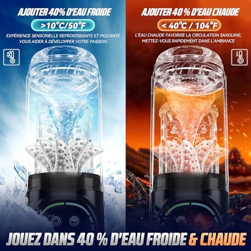 Vue 6 de Masturbateurs Masculins Sex Toys