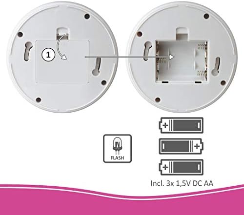 Vue 5 de Elro Cddf Camera Dome