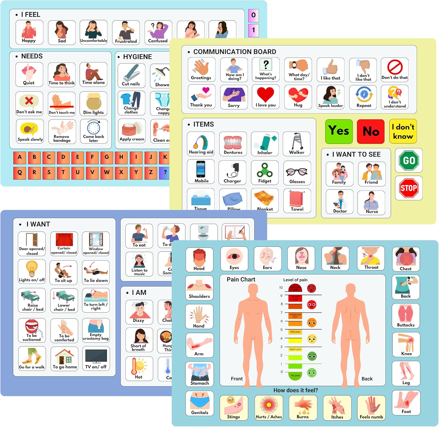 Tableau De Communication Pour