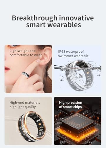 Vue 2 de Bague Intelligente Tracker De