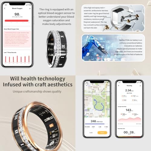Vue 3 de Bague Intelligente Tracker De