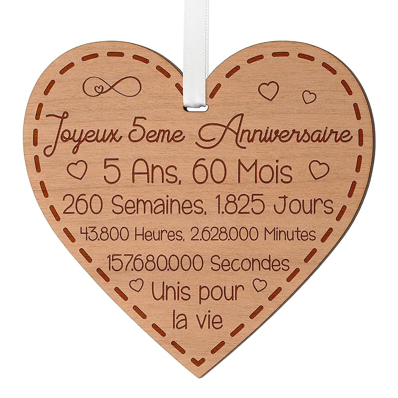 Cadeau Anniversaire De Mariage