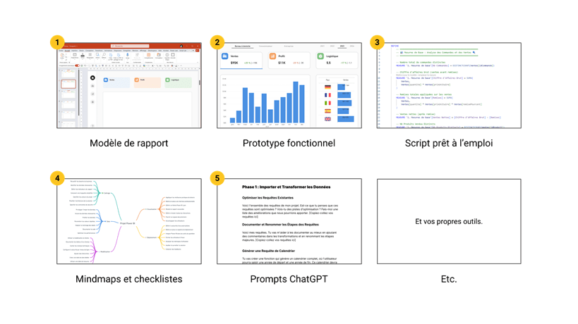 Capture d'écran d'un design Power BI avancé.