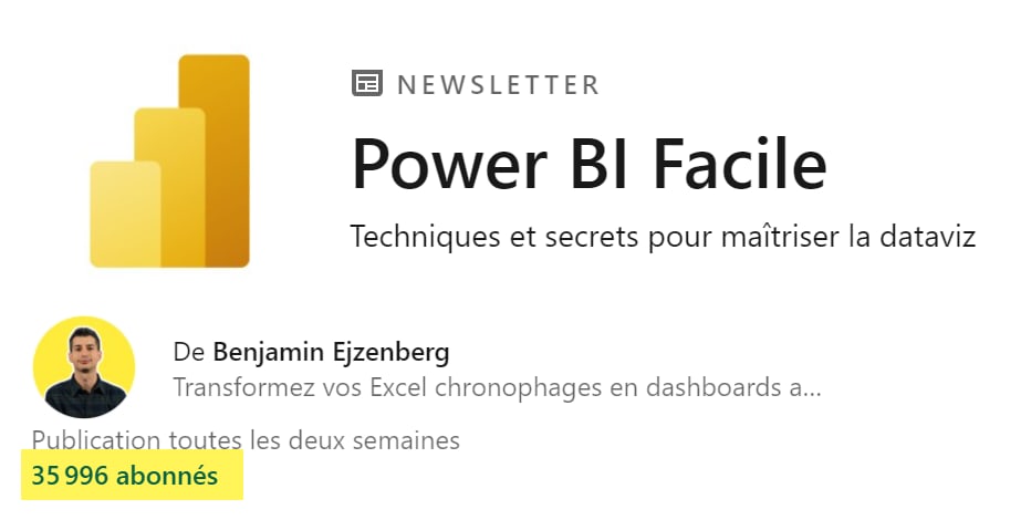 Illustration d'un contenu public Power BI publié par Benjamin Ejzenberg.