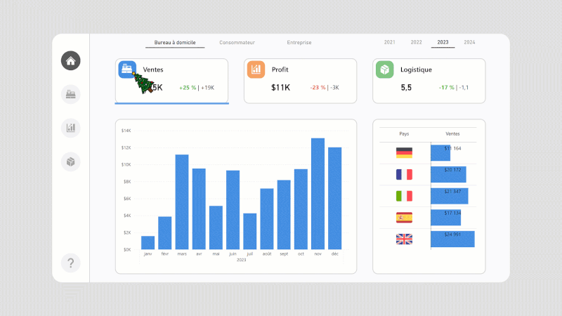 Animation d'un layout Power BI professionnel.