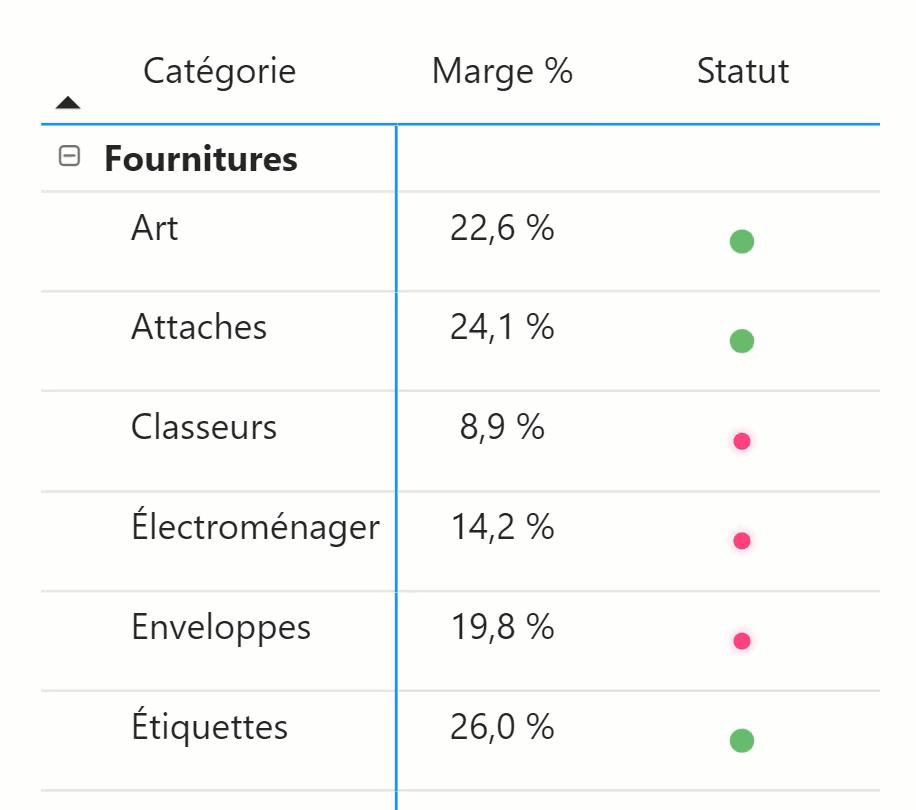 Animation d'un rendu Power BI moderne orienté présentation.