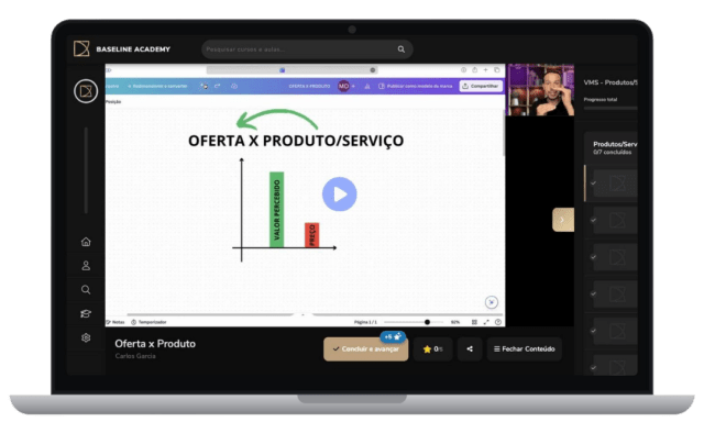 Curso Venda + Serviços na plataforma Baseline Academy