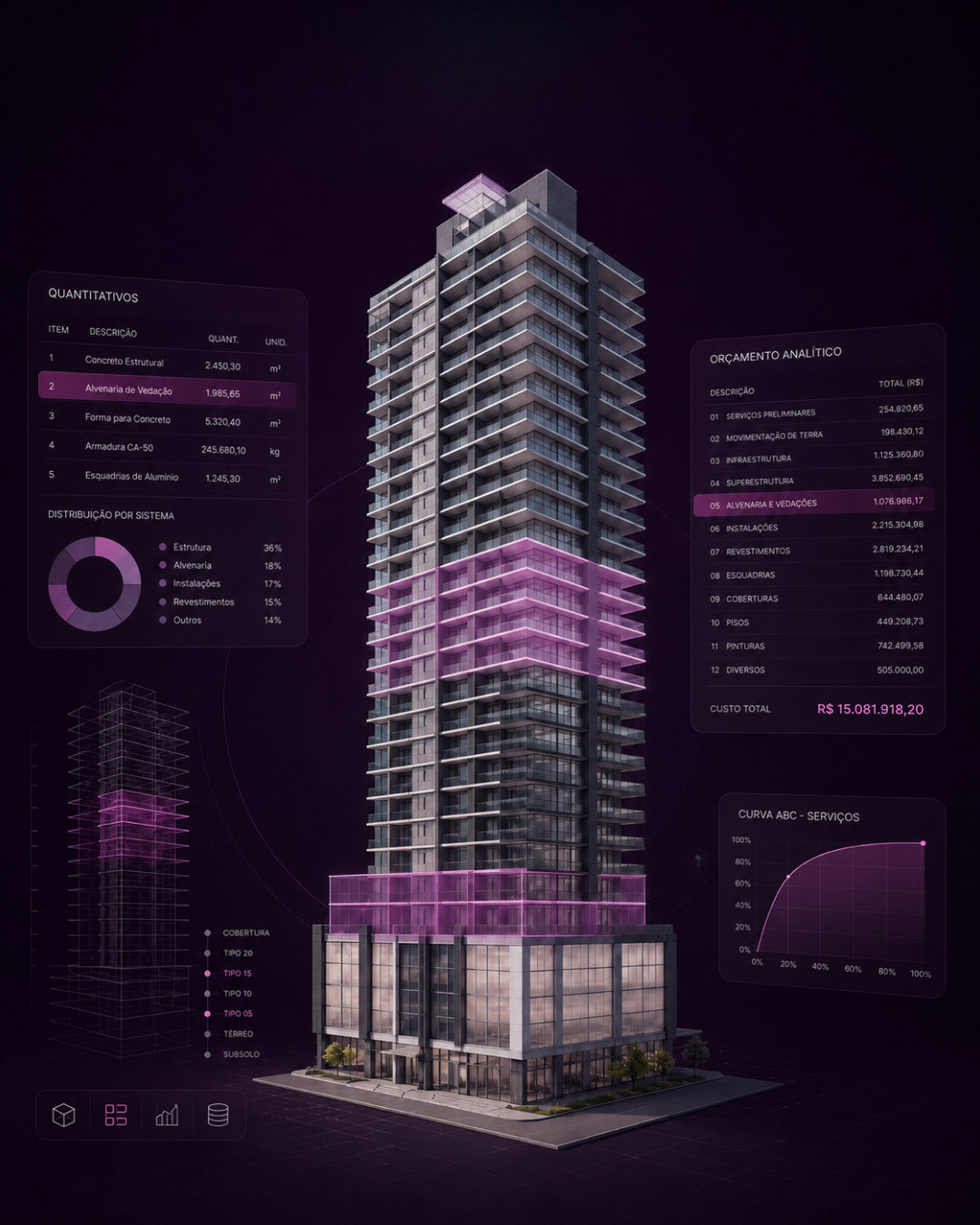 Torre modelada em BIM 5D