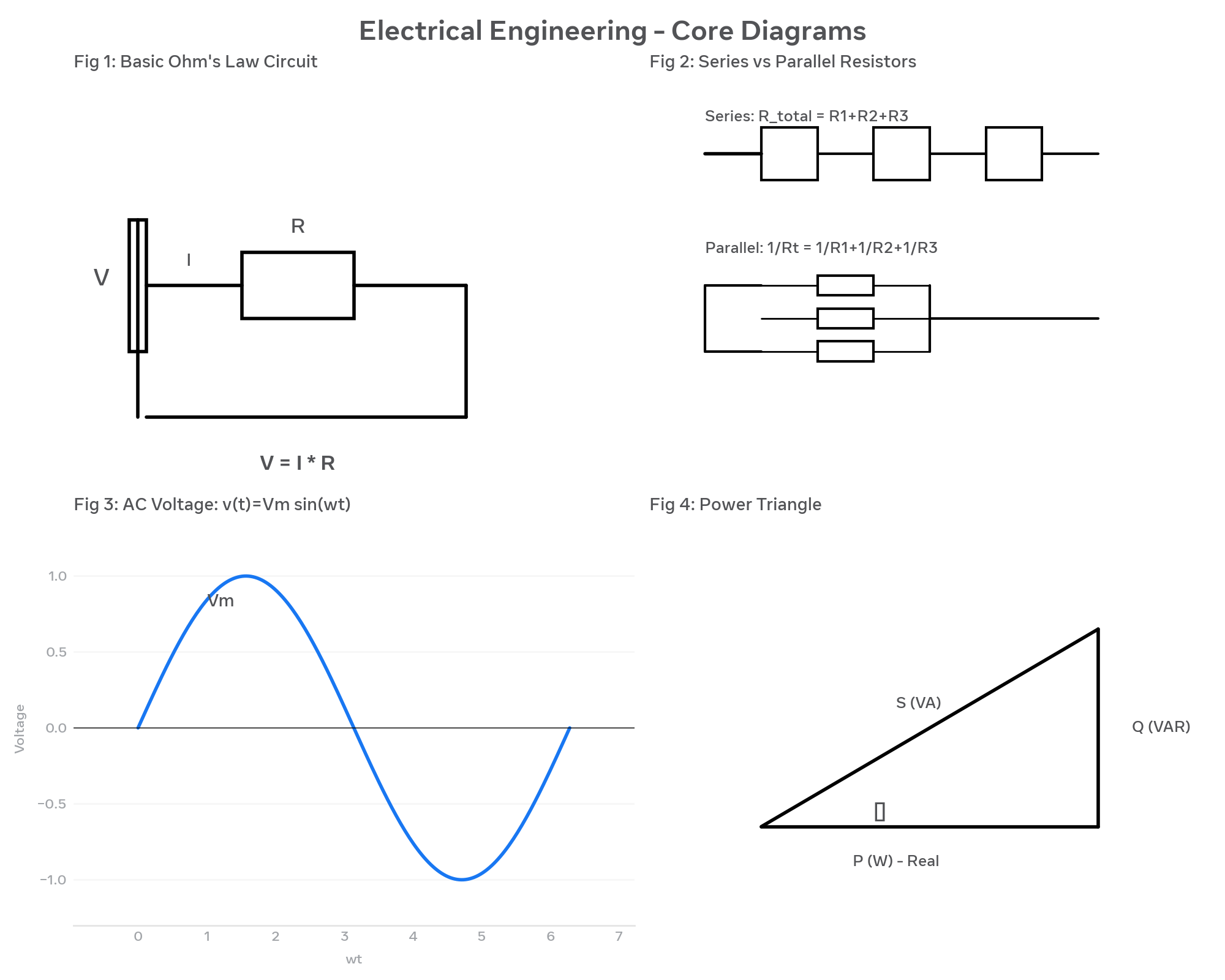 Master electrical engineering, image 1