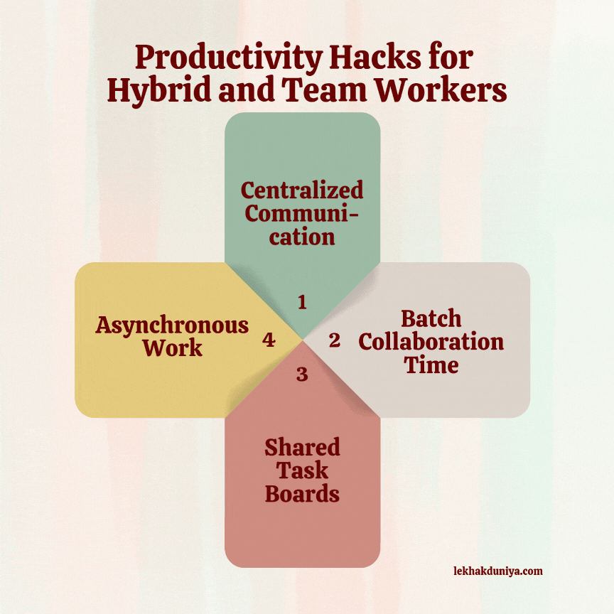 productivity hacks for different work styles