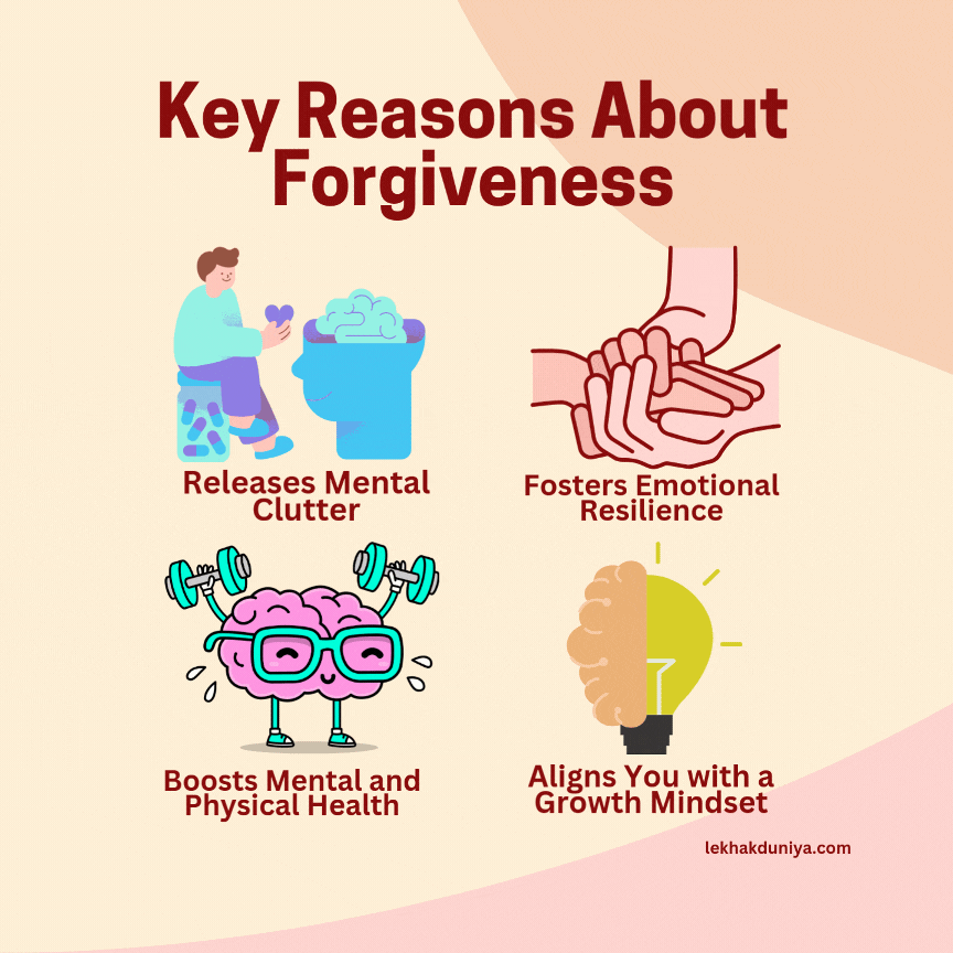 why forgiveness is essential for mindset mastery