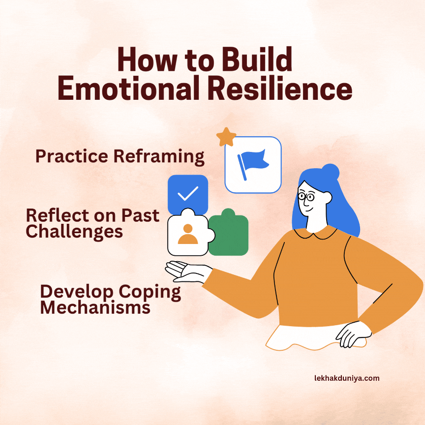 mastering your mindset