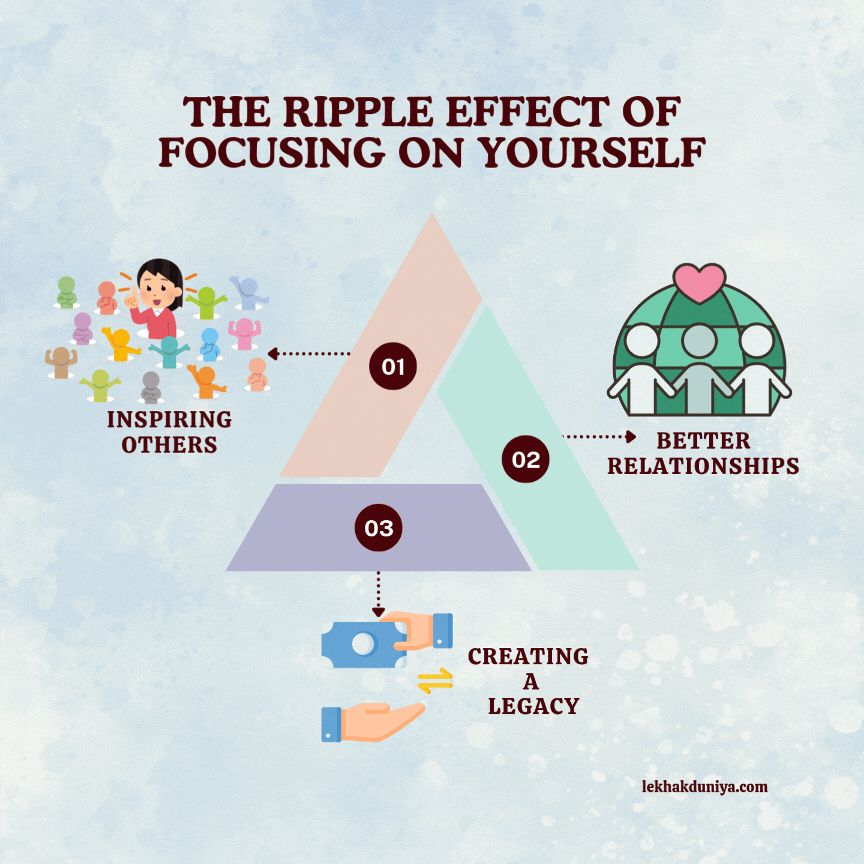 benefits of focusing on yourself