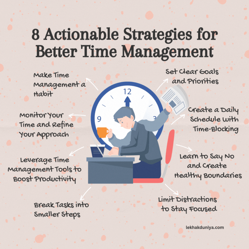 strategies for better time management