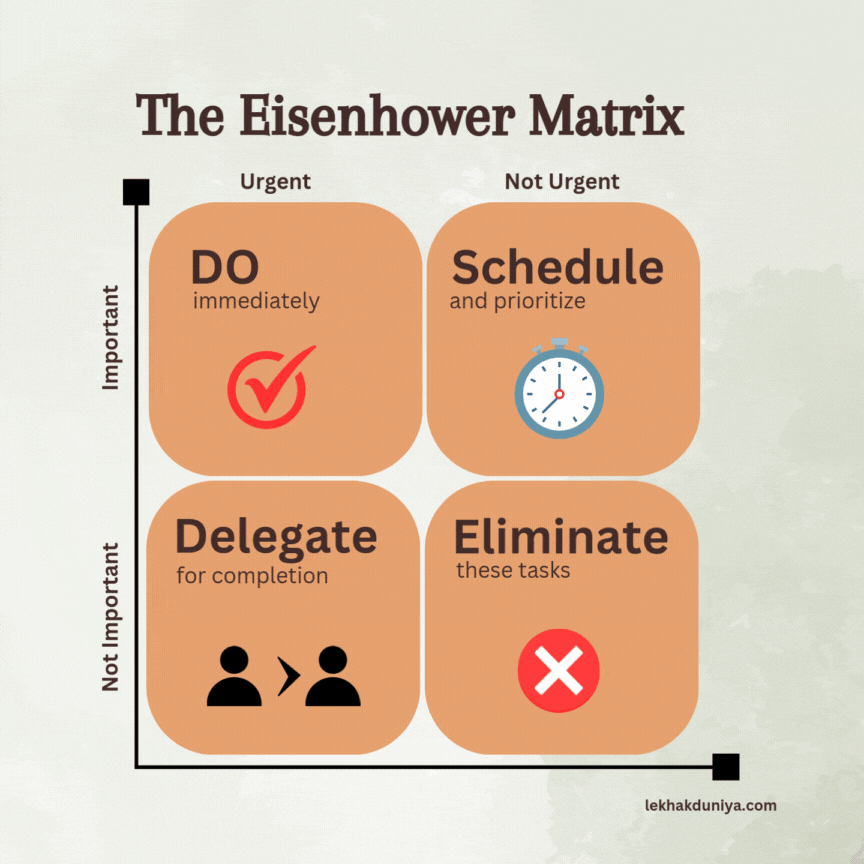 strategies for better time management